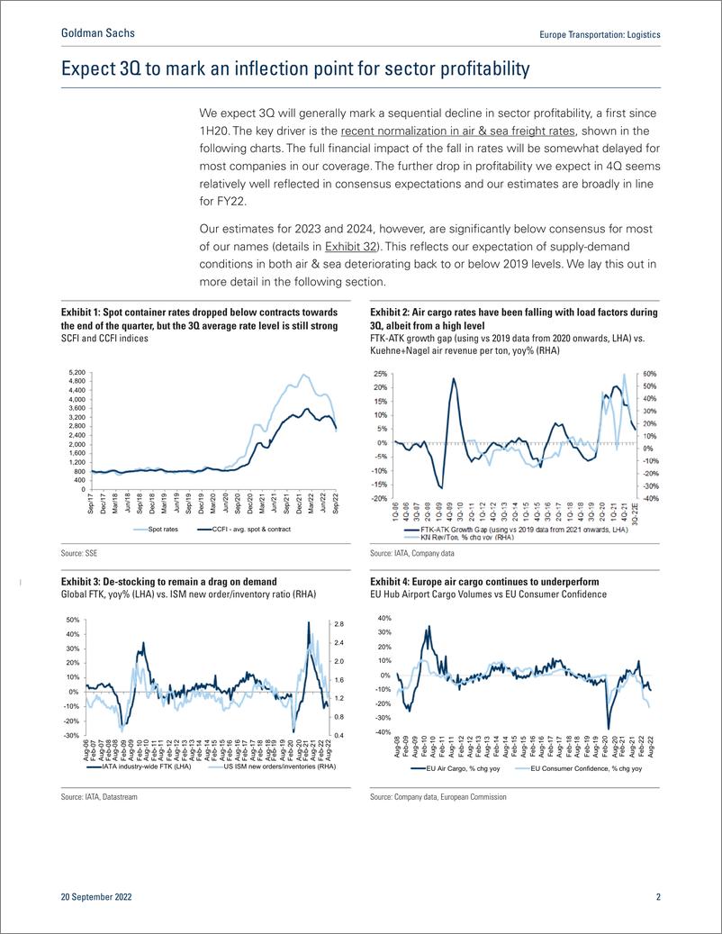 《Europe Transportatio Logistic Into the downcycle(1)》 - 第3页预览图