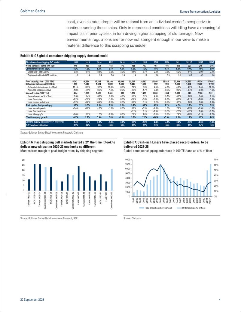 《Europe Transportatio Logistic Into the downcycle(1)》 - 第5页预览图