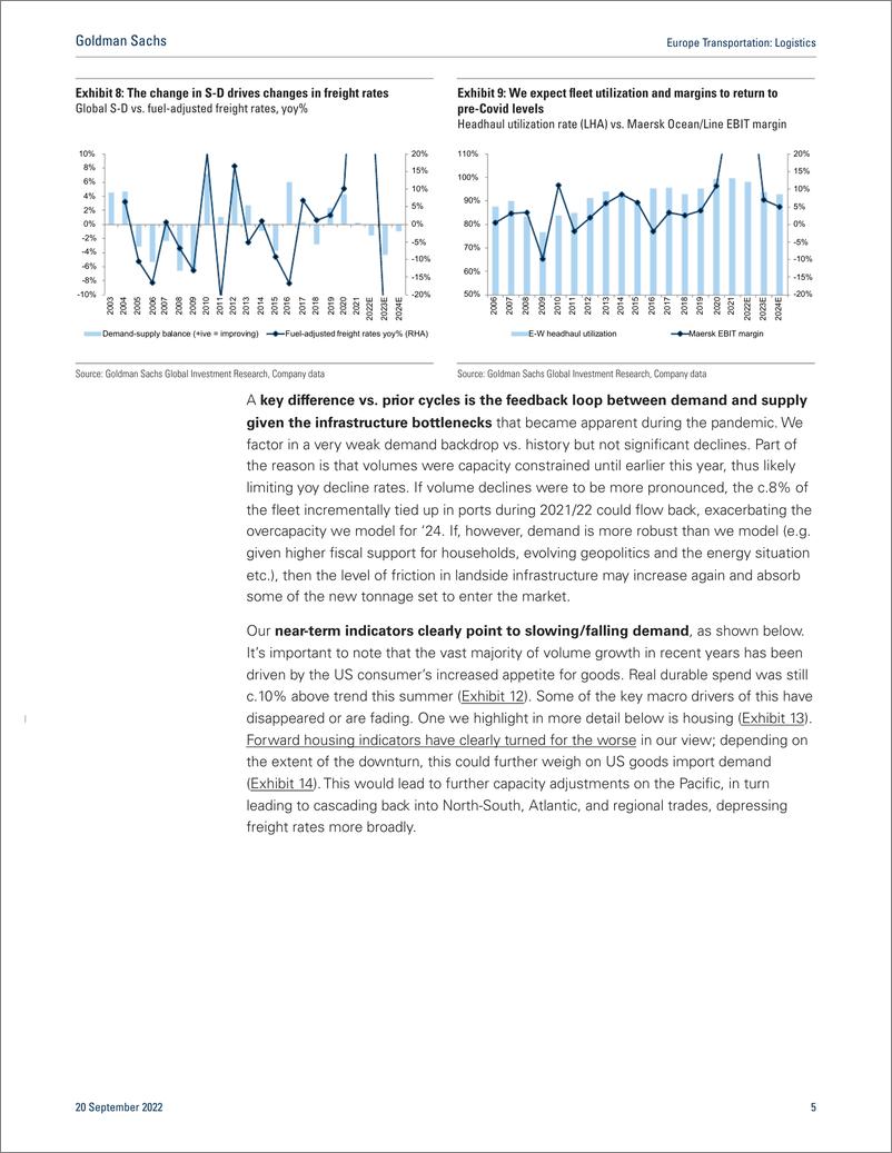 《Europe Transportatio Logistic Into the downcycle(1)》 - 第6页预览图