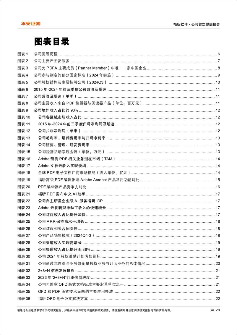 《福昕软件(688095)PDF%2bOFD版式软件领军者，双转型战略驱动成长-241120-平安证券-28页》 - 第4页预览图