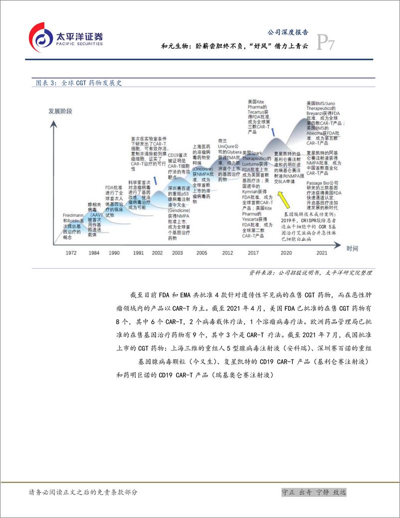 《和元生物-688238-卧薪尝胆终不负，“好风”借力上青云》 - 第7页预览图