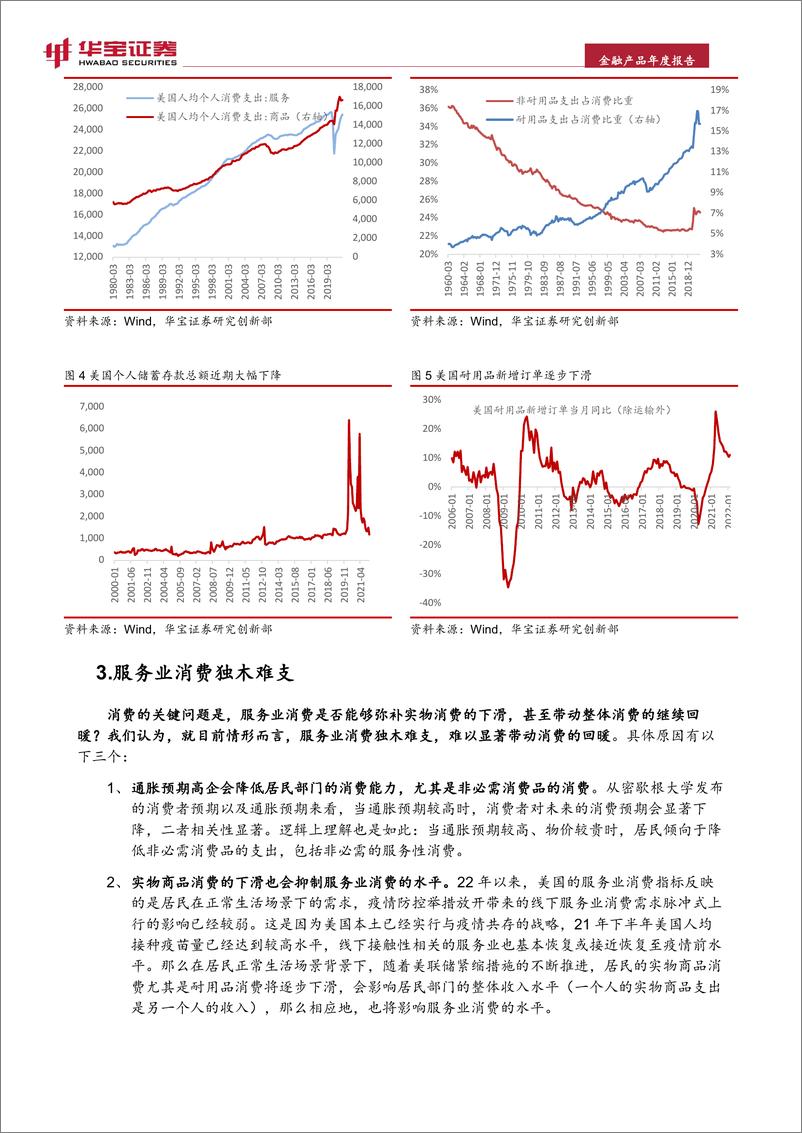 《专题报告：美国滞胀预期升温，大类资产如何配置-20220420-华宝证券-20页》 - 第7页预览图