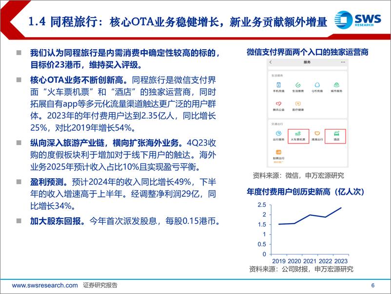 《2024下半年港股消费行业投资策略：寻找性价比与确定性-240618-申万宏源-22页》 - 第6页预览图