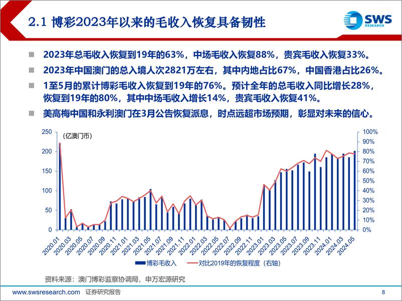 《2024下半年港股消费行业投资策略：寻找性价比与确定性-240618-申万宏源-22页》 - 第8页预览图