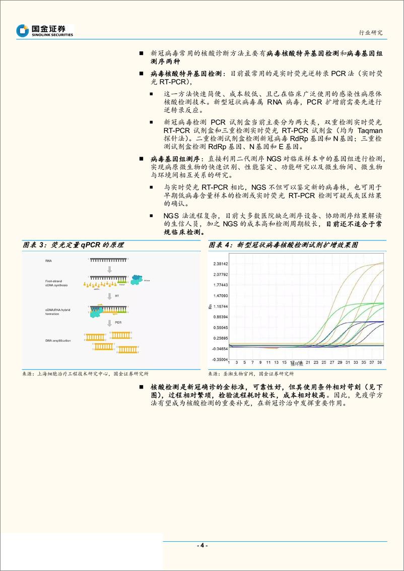 《医疗诊断行业研究：新冠抗体检测试剂获批，产业进入获证IVD时代-20200225-国金证券-12页》 - 第5页预览图