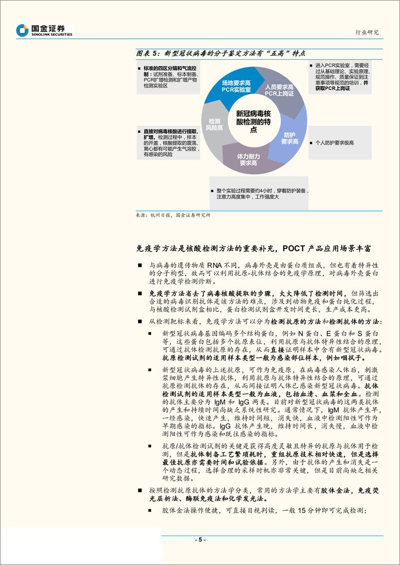 《医疗诊断行业研究：新冠抗体检测试剂获批，产业进入获证IVD时代-20200225-国金证券-12页》 - 第6页预览图