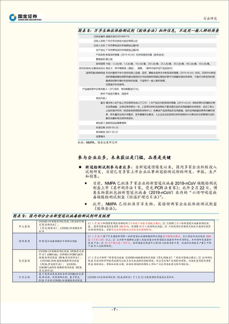 《医疗诊断行业研究：新冠抗体检测试剂获批，产业进入获证IVD时代-20200225-国金证券-12页》 - 第8页预览图