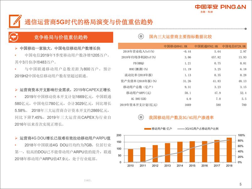 《通信行业科创板系列：通信5G产业链图谱-20190709-平安证券-22页》 - 第6页预览图