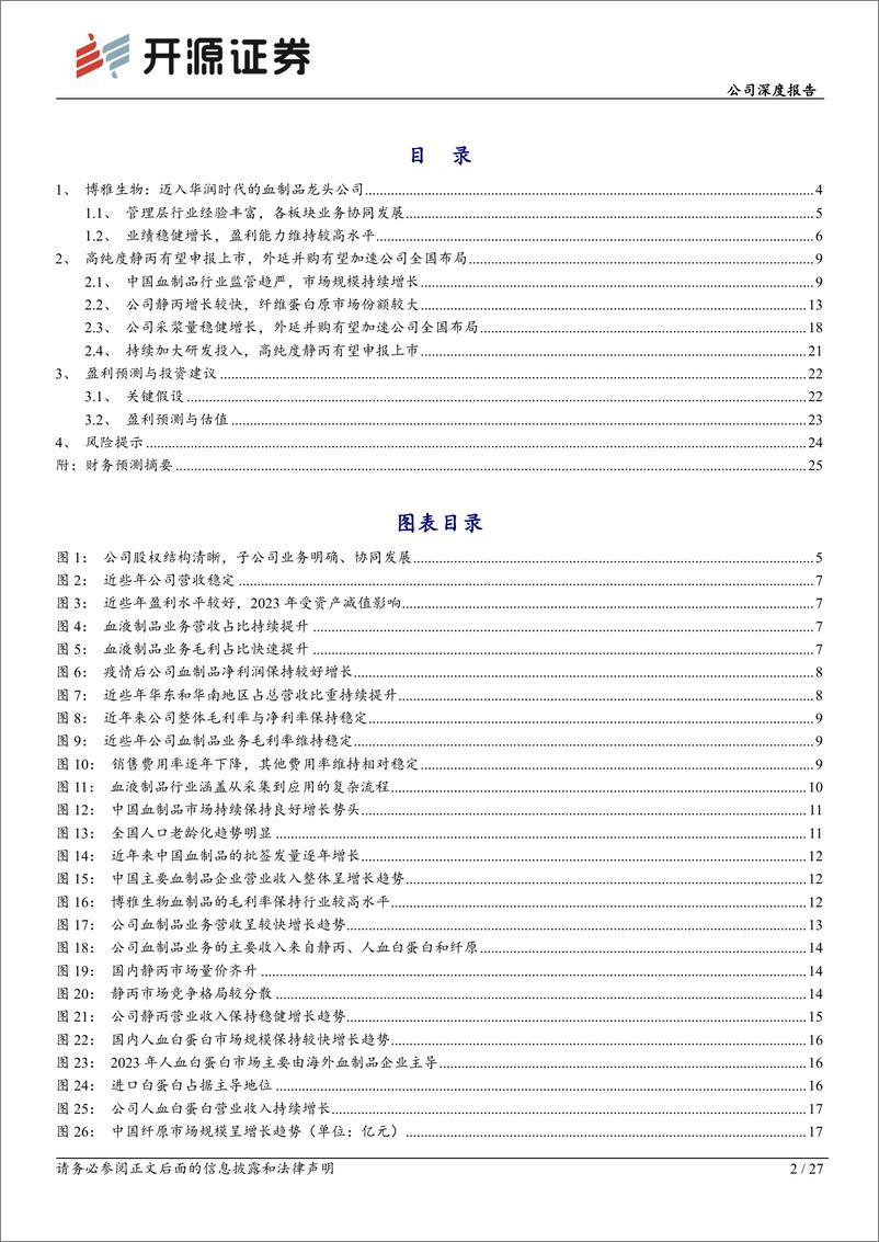 《博雅生物(300294)公司深度报告：华润赋能，公司内生及外延并购有望加速发展-250110-开源证券-27页》 - 第2页预览图