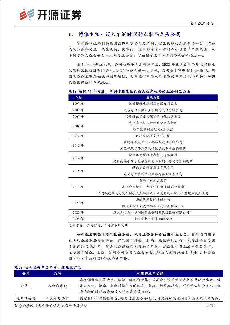 《博雅生物(300294)公司深度报告：华润赋能，公司内生及外延并购有望加速发展-250110-开源证券-27页》 - 第4页预览图