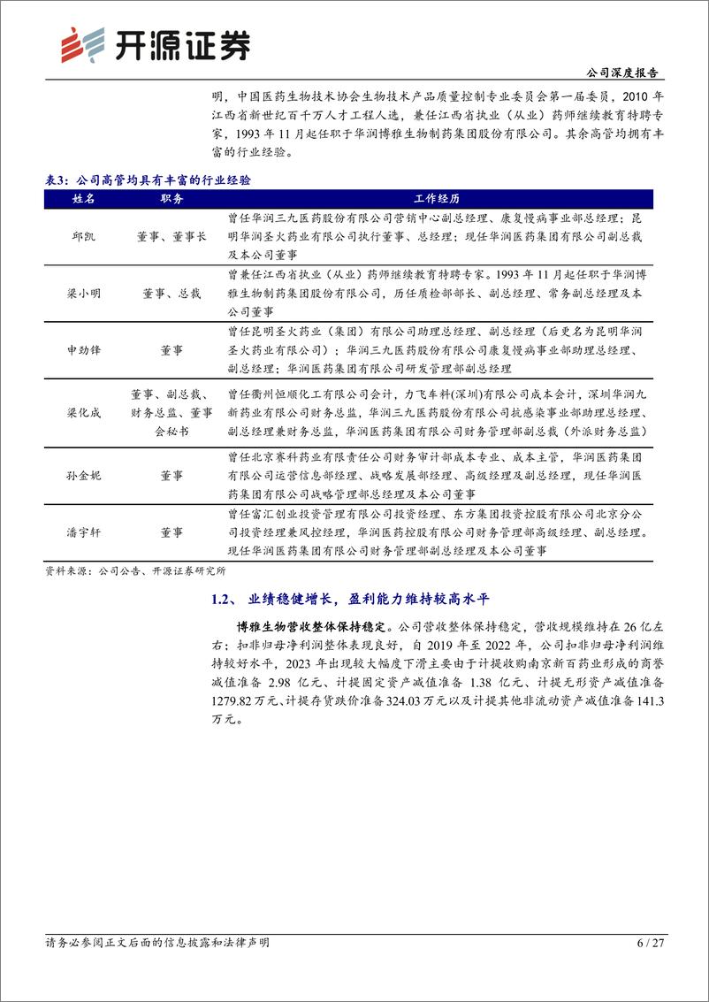 《博雅生物(300294)公司深度报告：华润赋能，公司内生及外延并购有望加速发展-250110-开源证券-27页》 - 第6页预览图