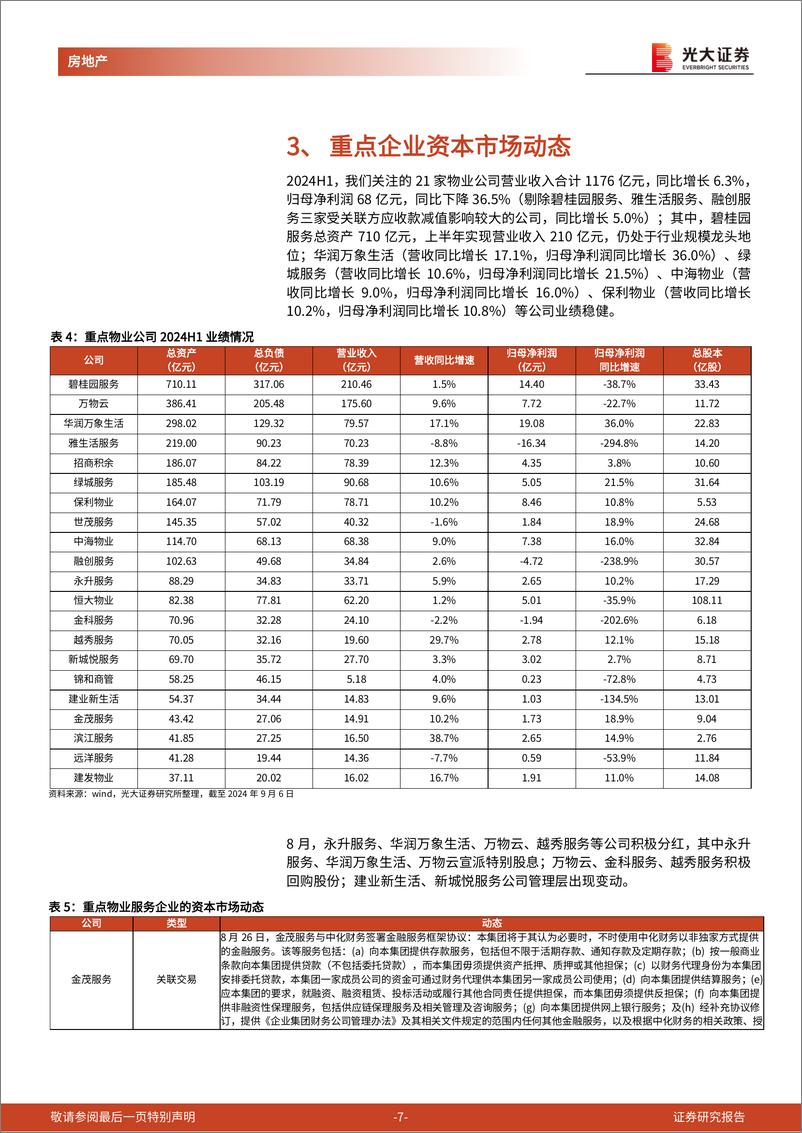 《房地产(物业服务)行业地产A%2bH物业板块月度跟踪(2024年8月)：8月物管板块指数%2b9.2%25，重点公司派息%2b回购保障股东利益-240908-光大证券-11页》 - 第7页预览图