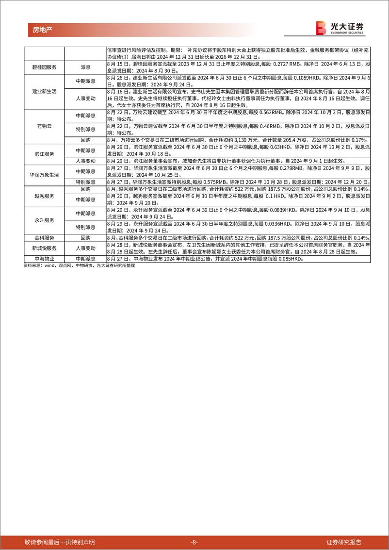 《房地产(物业服务)行业地产A%2bH物业板块月度跟踪(2024年8月)：8月物管板块指数%2b9.2%25，重点公司派息%2b回购保障股东利益-240908-光大证券-11页》 - 第8页预览图