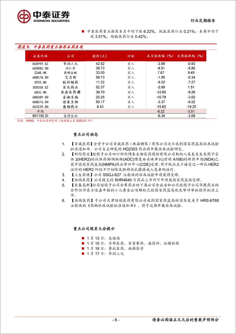 《医药生物行业：“AI%2b医药／医疗”持续火热，积极把握底部机会-250112-中泰证券-11页》 - 第8页预览图