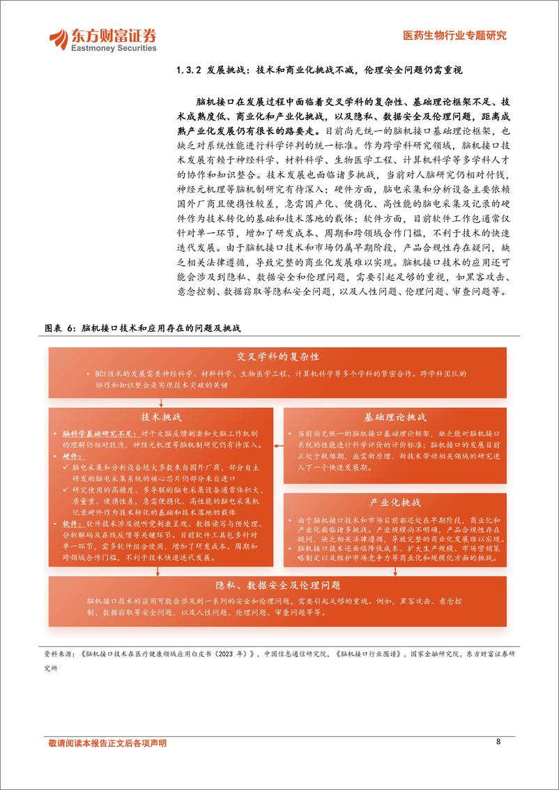 《东方财富证券-医药生物行业专题研究：脑机融合，引领医疗健康新浪潮》 - 第8页预览图