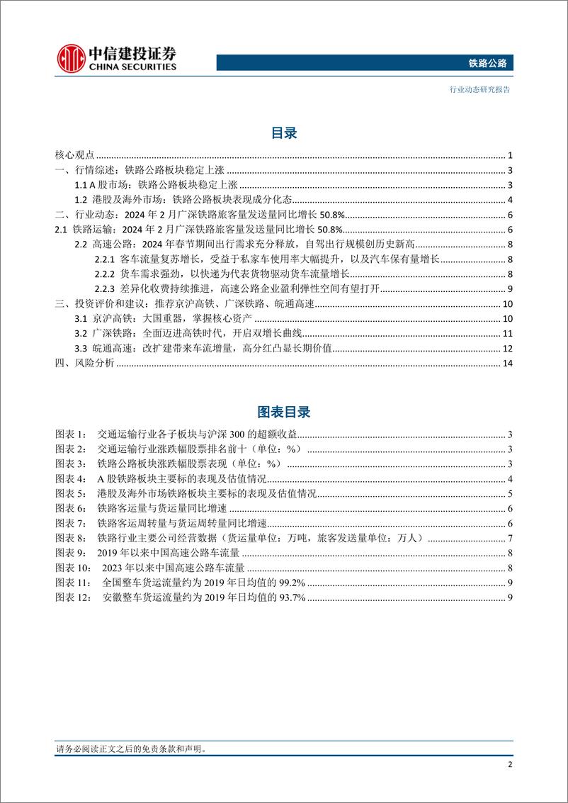 《铁路公路行业动态：春运期间全国铁路旅客量较2019年同期增长17.6%25，广铁集团发送旅客增长15.2%25-240309-中信建投-17页》 - 第3页预览图