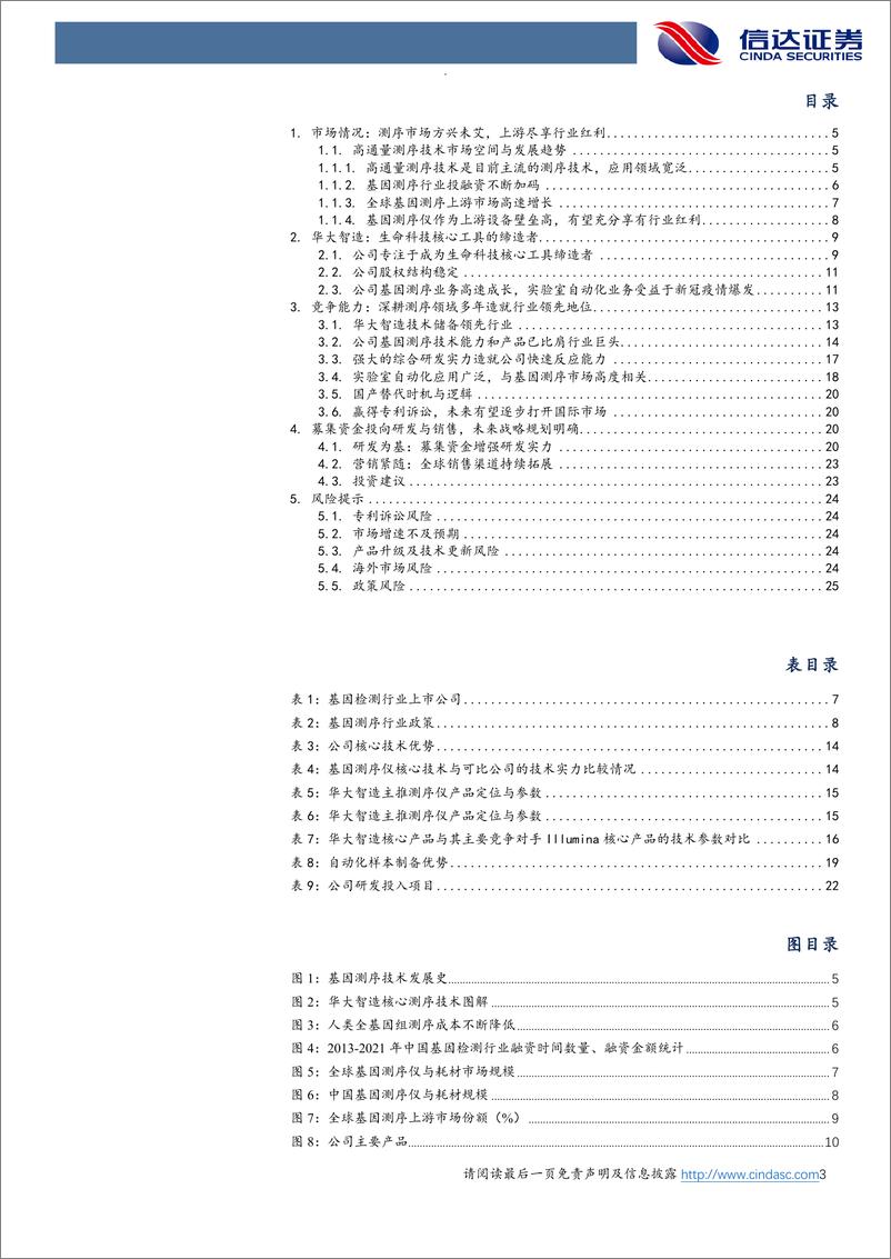 《基因测序行业深度报告：高壁垒叠加自主可控，国内基因测序龙头上市在即-20220814-信达证券-27页》 - 第4页预览图