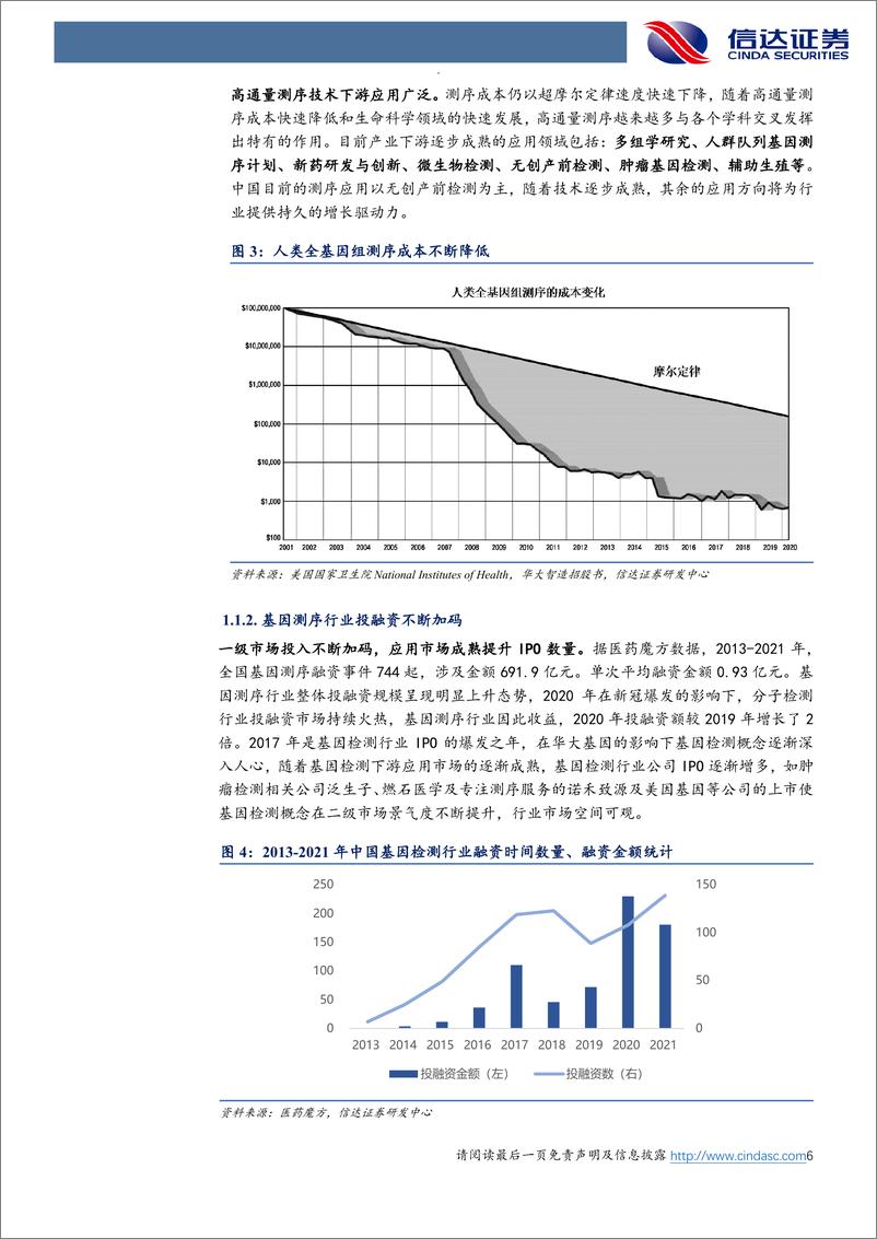 《基因测序行业深度报告：高壁垒叠加自主可控，国内基因测序龙头上市在即-20220814-信达证券-27页》 - 第7页预览图