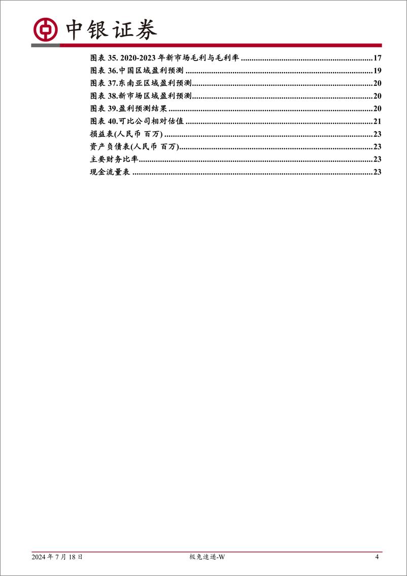 《中银证券-极兔速递-W-01519.HK-中国快递经验赋能东南亚市场_新兴市场增量红利未来可期》 - 第4页预览图