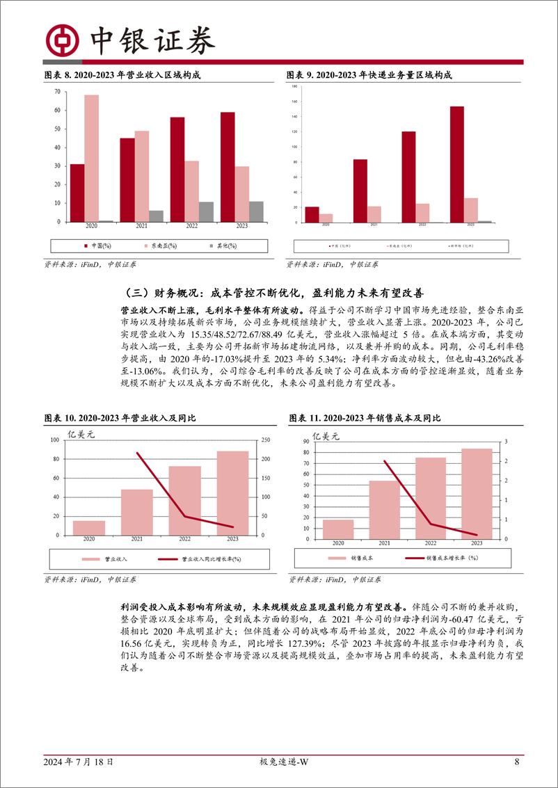 《中银证券-极兔速递-W-01519.HK-中国快递经验赋能东南亚市场_新兴市场增量红利未来可期》 - 第8页预览图