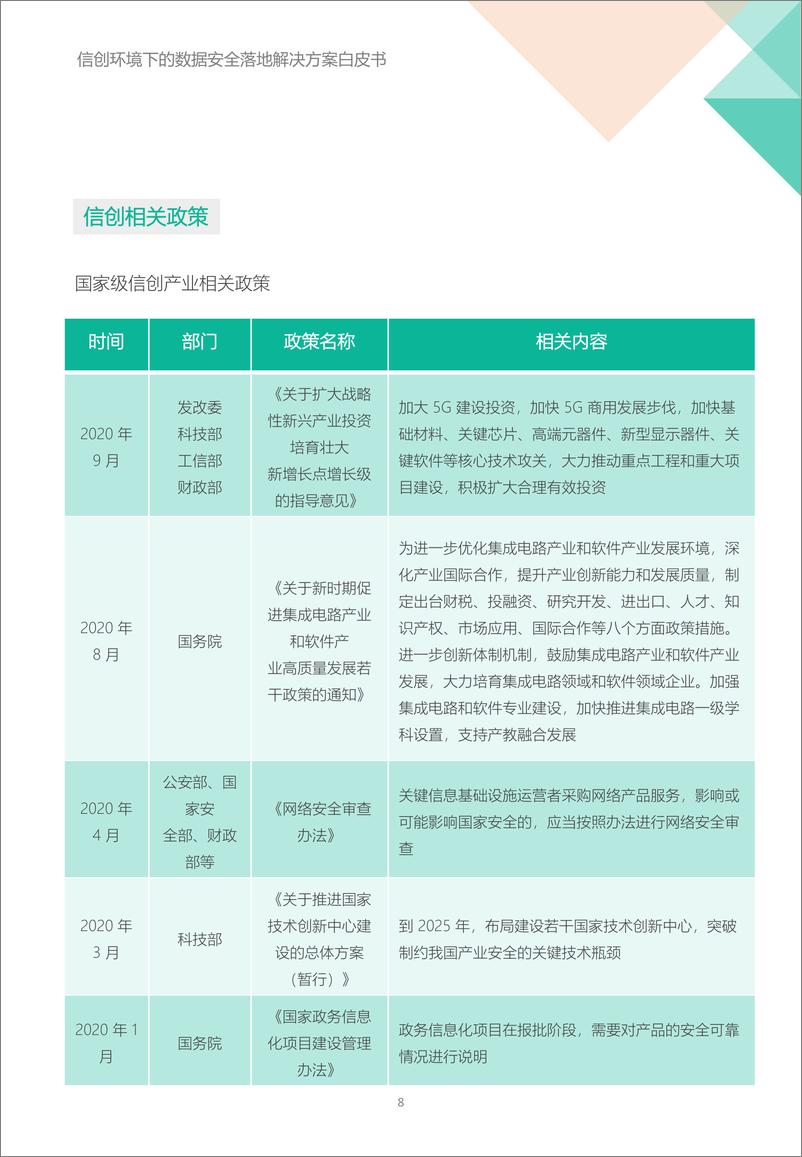 《信创环境下的数据安全落地解决方案-Ftrans飞驰云联》 - 第8页预览图