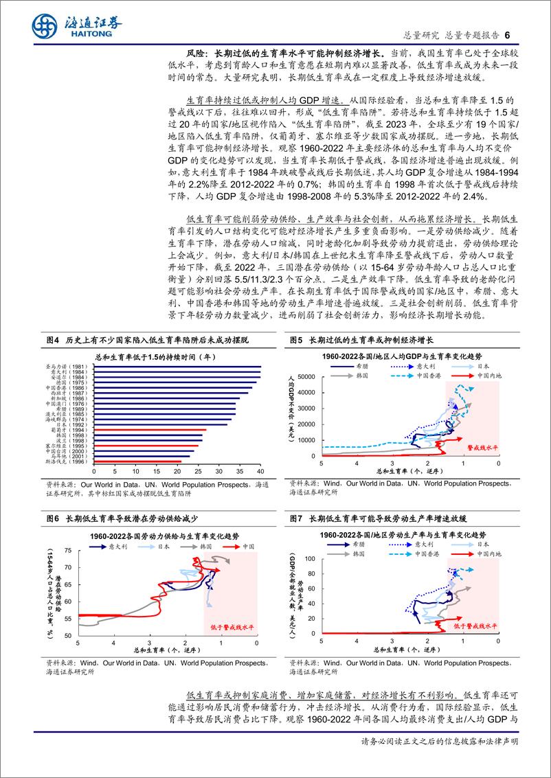 《总量专题报告：低生育率的危害和破局-241225-海通证券-14页》 - 第6页预览图