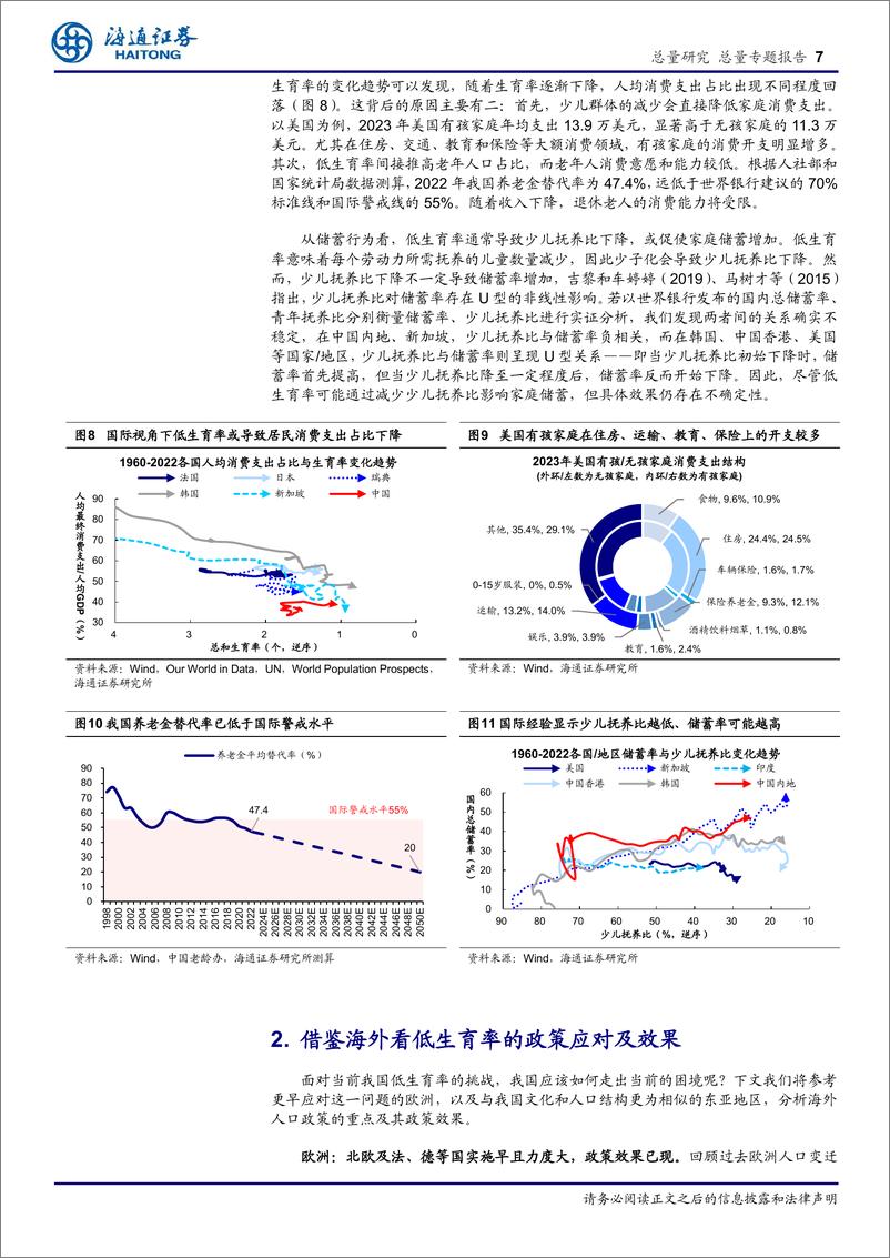 《总量专题报告：低生育率的危害和破局-241225-海通证券-14页》 - 第7页预览图