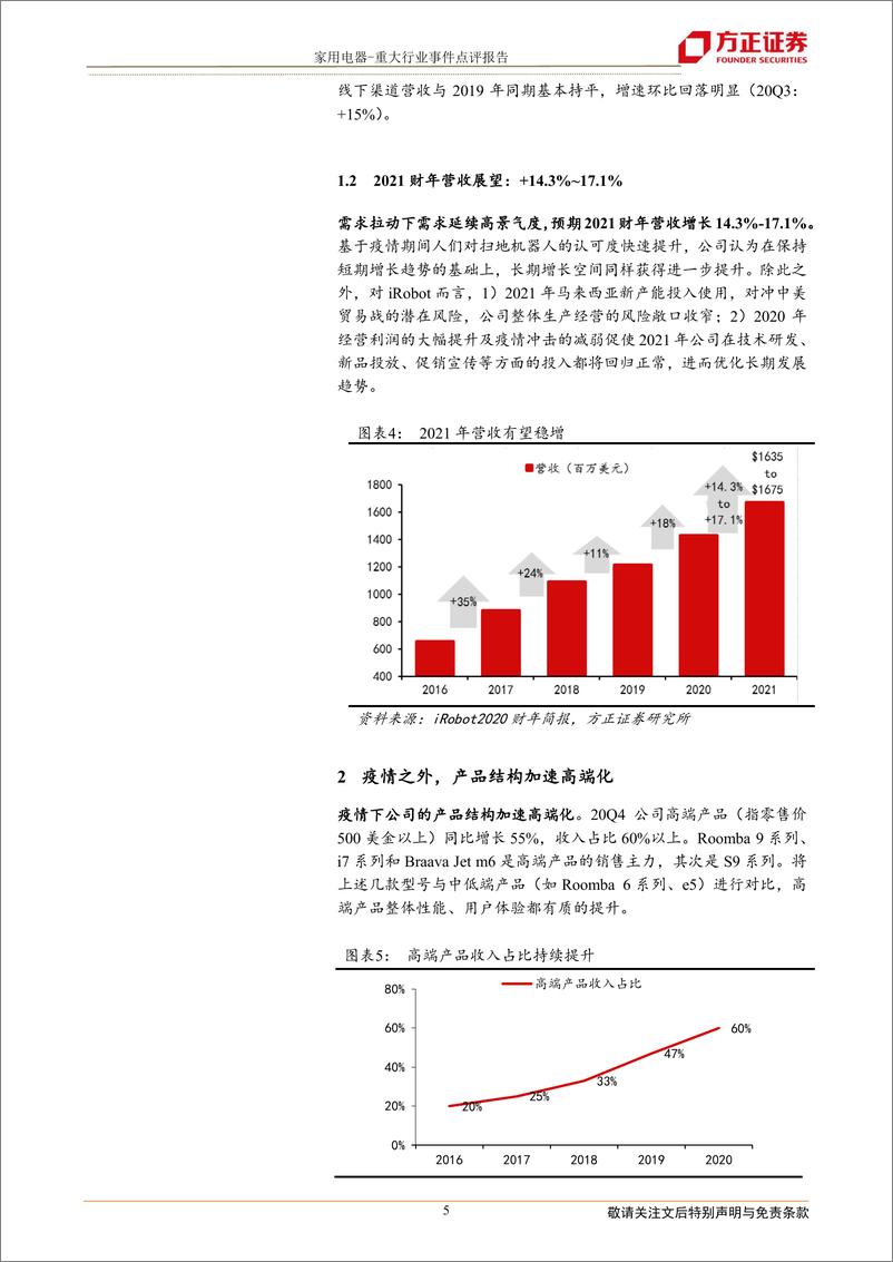 《家用电器行业：预见2021！iRobo20FY财报透视-20210217-方正证券-18页》 - 第5页预览图