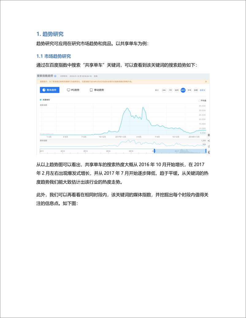 《巧用百度指数进行市场和竞品分析》 - 第2页预览图