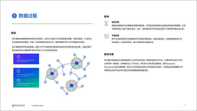 《2024年5大基础设施监控挑战及其对组织的影响报告》 - 第5页预览图