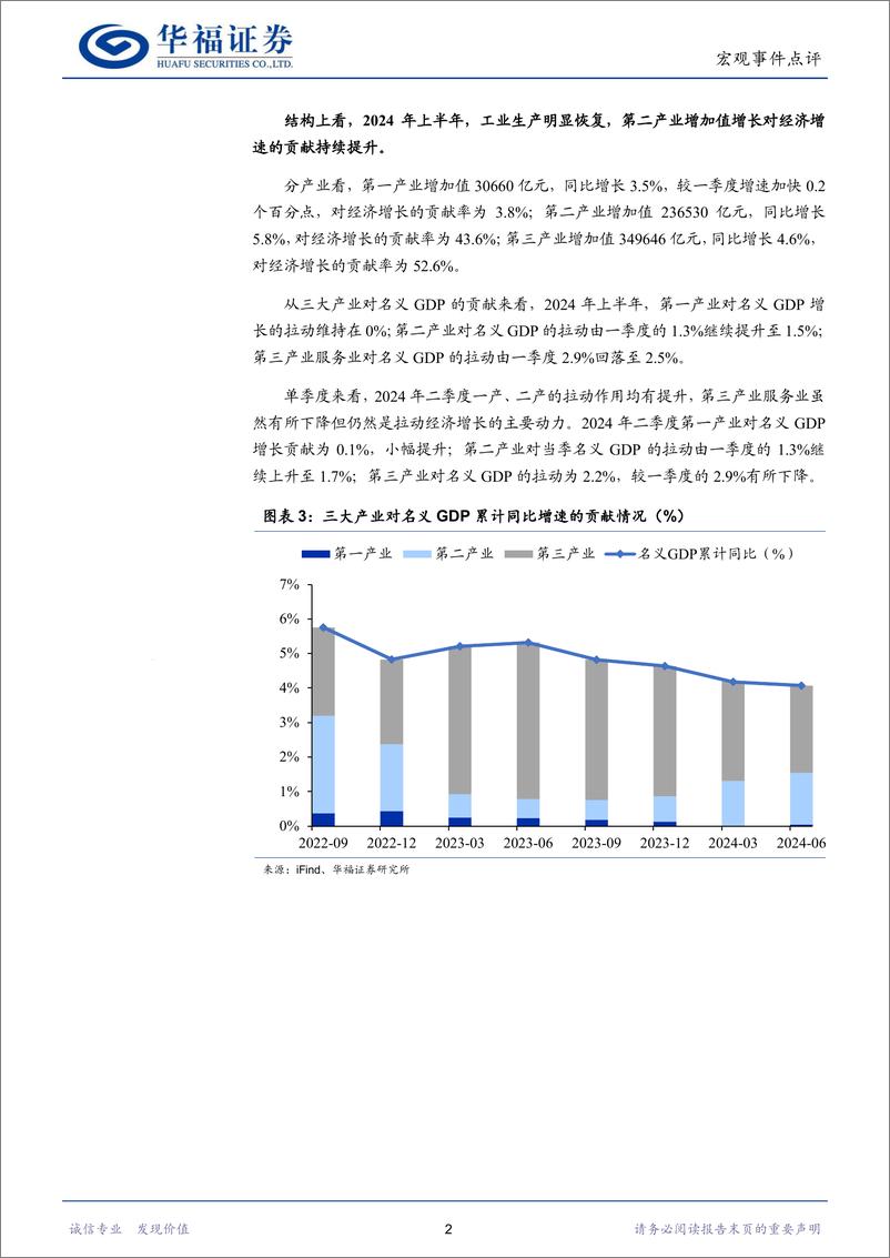 《上半年经济数据点评：短期有波动、转型稳中进-240715-华福证券-15页》 - 第4页预览图