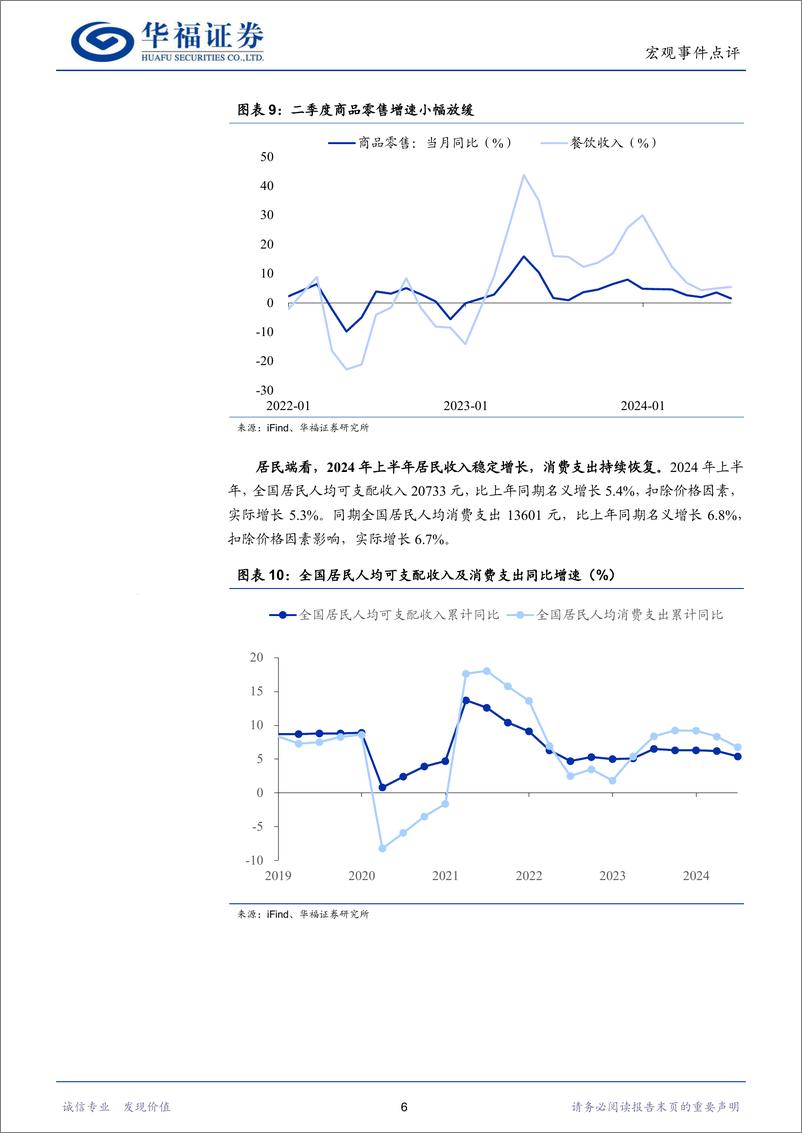 《上半年经济数据点评：短期有波动、转型稳中进-240715-华福证券-15页》 - 第8页预览图