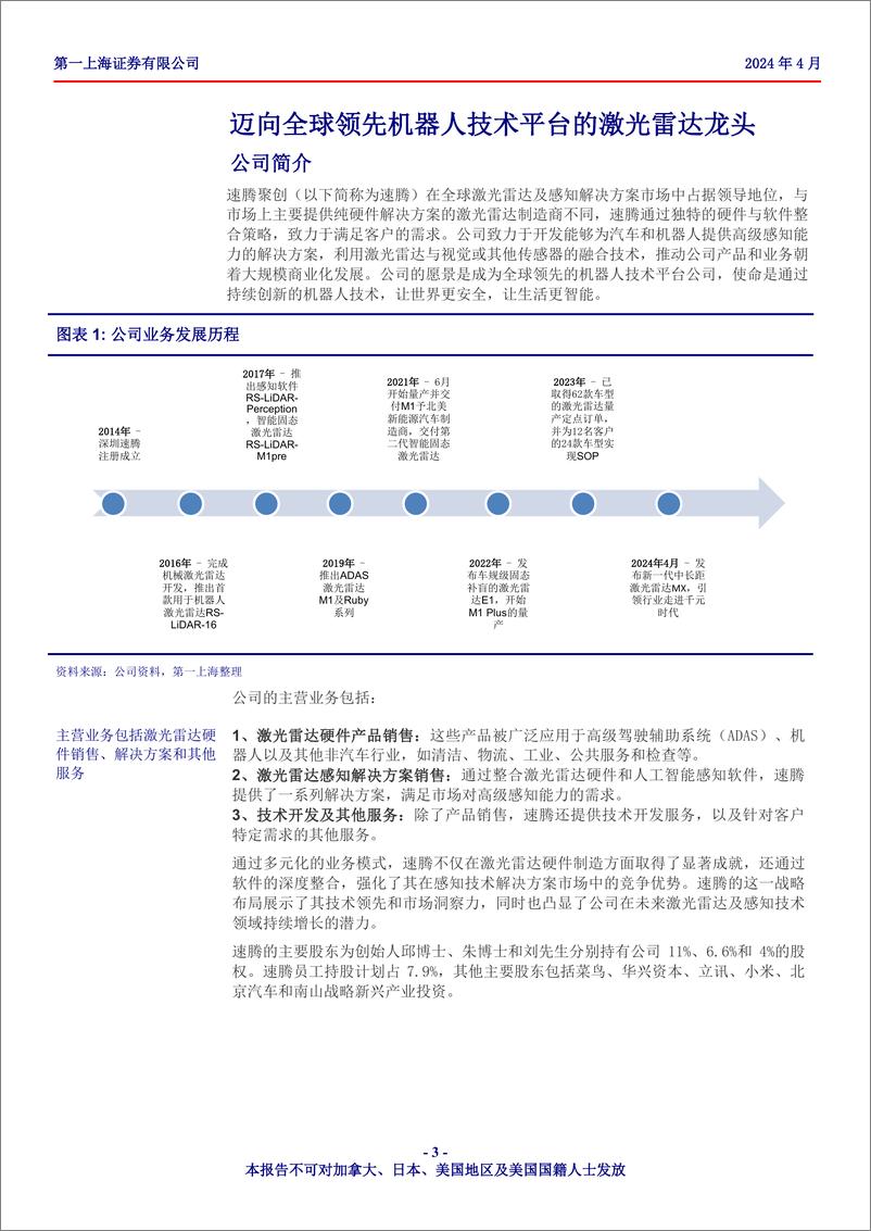 《速腾聚创(2498.HK)激光雷达和感知解决方案的全球领导者-240423-第一上海-23页》 - 第2页预览图