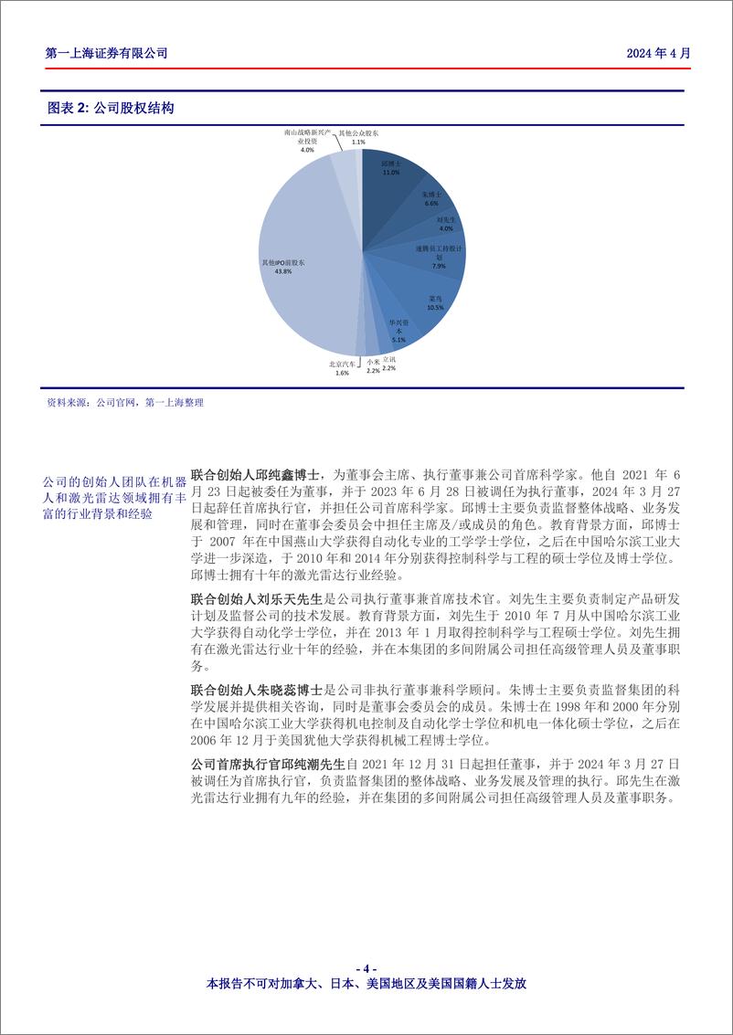 《速腾聚创(2498.HK)激光雷达和感知解决方案的全球领导者-240423-第一上海-23页》 - 第3页预览图