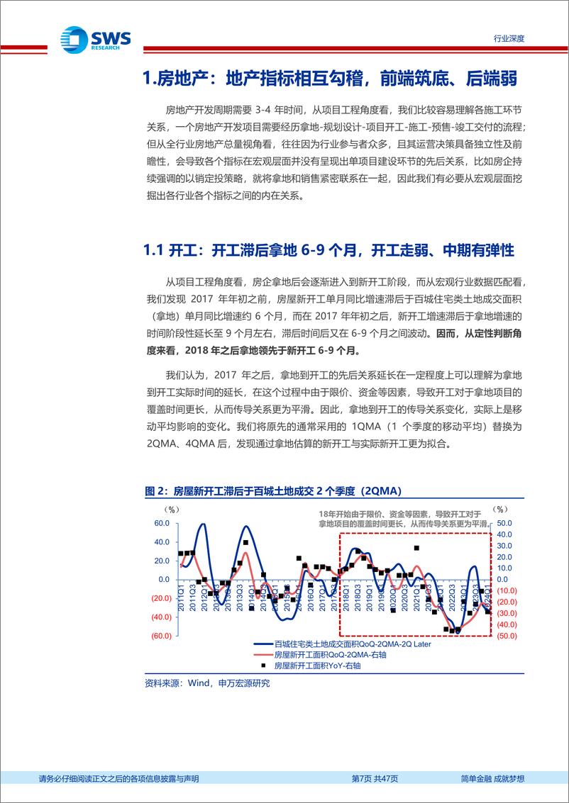 《房地产行业房地产链白皮书“变革与机遇”：房地产篇，探周期之轮回，寻变革之机遇-240620-申万宏源-47页》 - 第7页预览图