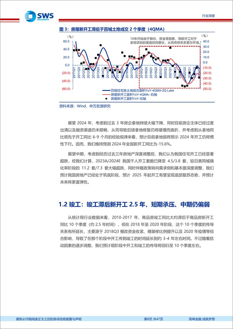 《房地产行业房地产链白皮书“变革与机遇”：房地产篇，探周期之轮回，寻变革之机遇-240620-申万宏源-47页》 - 第8页预览图