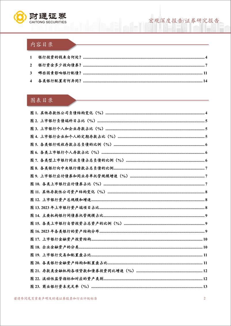 《财通证券-机构行为探微系列研究之二：商业银行的配置力量多强？》 - 第2页预览图