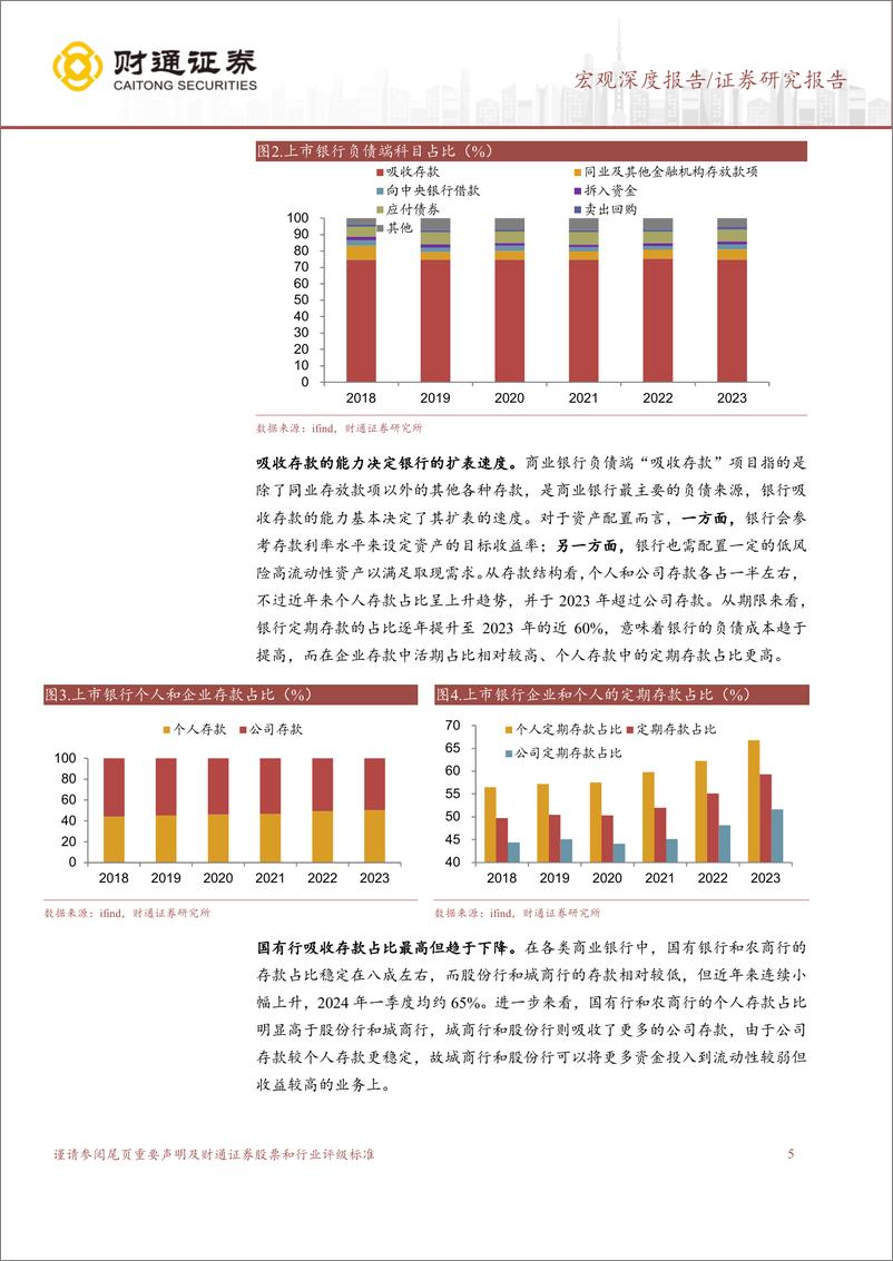 《财通证券-机构行为探微系列研究之二：商业银行的配置力量多强？》 - 第5页预览图