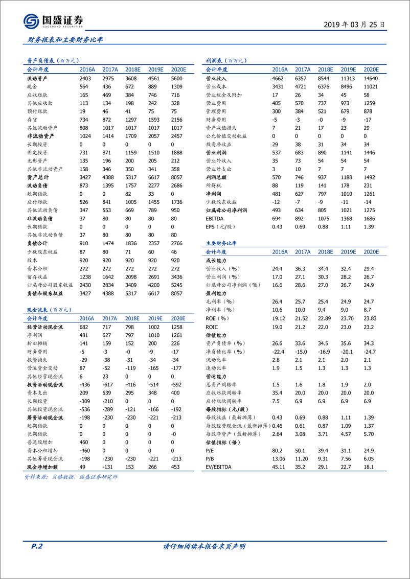 《2019年  文具行业领军者，持续发力办公直销+精品文创【26页】》 - 第2页预览图