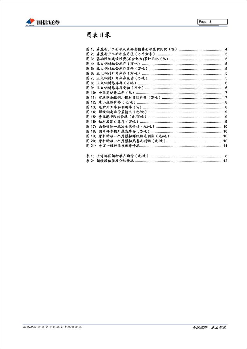 《钢铁行业2019年1月投资策略：库存慢速累积，钢价小幅震荡-20190117-国信证券-14页》 - 第4页预览图