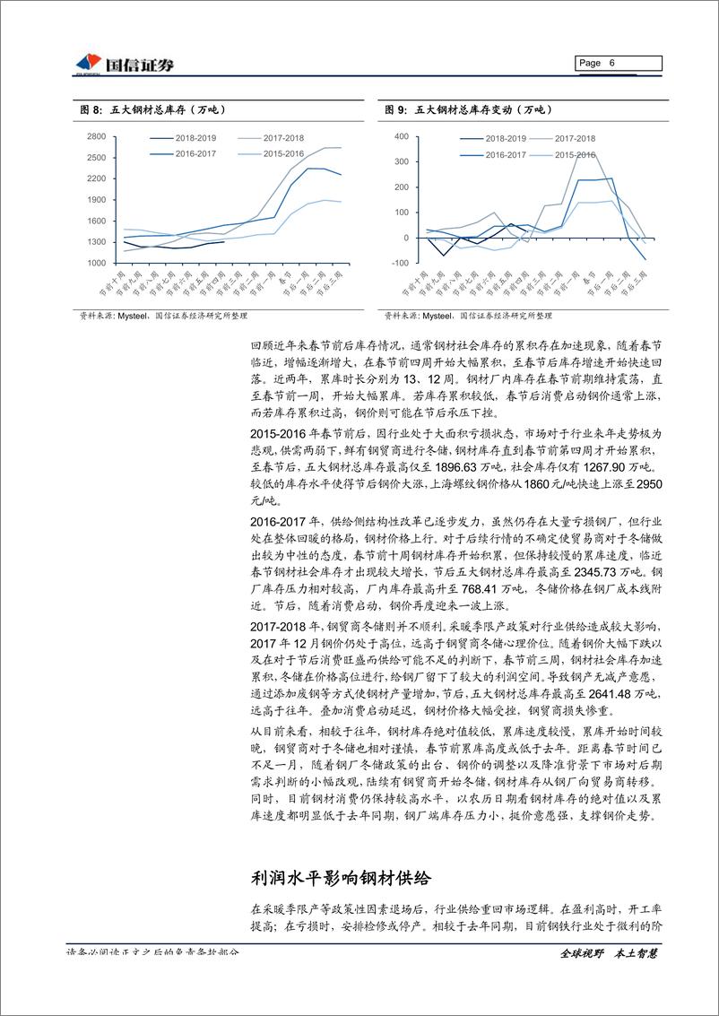 《钢铁行业2019年1月投资策略：库存慢速累积，钢价小幅震荡-20190117-国信证券-14页》 - 第7页预览图