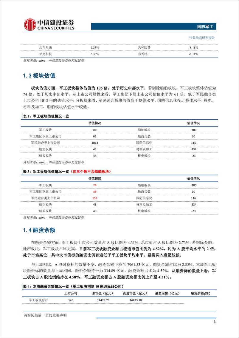 《国防军工行业：中电国睿子集团组建获批，关注电科系资本运作-20190520-中信建投-22页》 - 第5页预览图