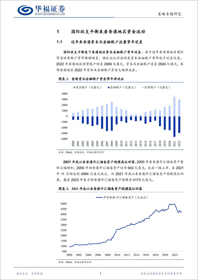 《策略专题研究：港股市场资金构成与演变-20230904-华福证券-26页》 - 第5页预览图