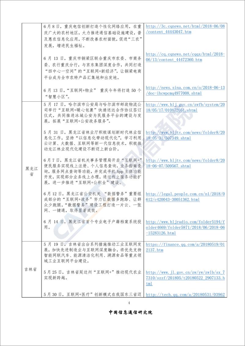 《2018年6月“互联网+”发展情况舆情监测》 - 第7页预览图