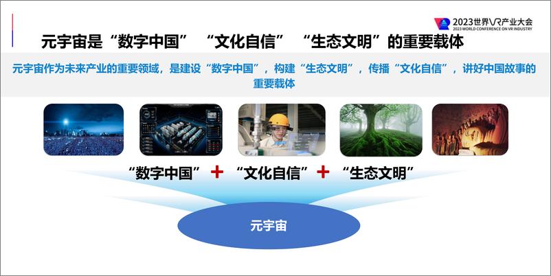 《黄宇红：元宇宙技术体系与关键能力探索-16页》 - 第3页预览图