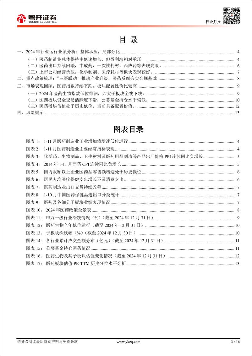 《【粤开医药】医药行业2024年回顾：整体承压，局部分化-250112-粤开证券-16页》 - 第3页预览图