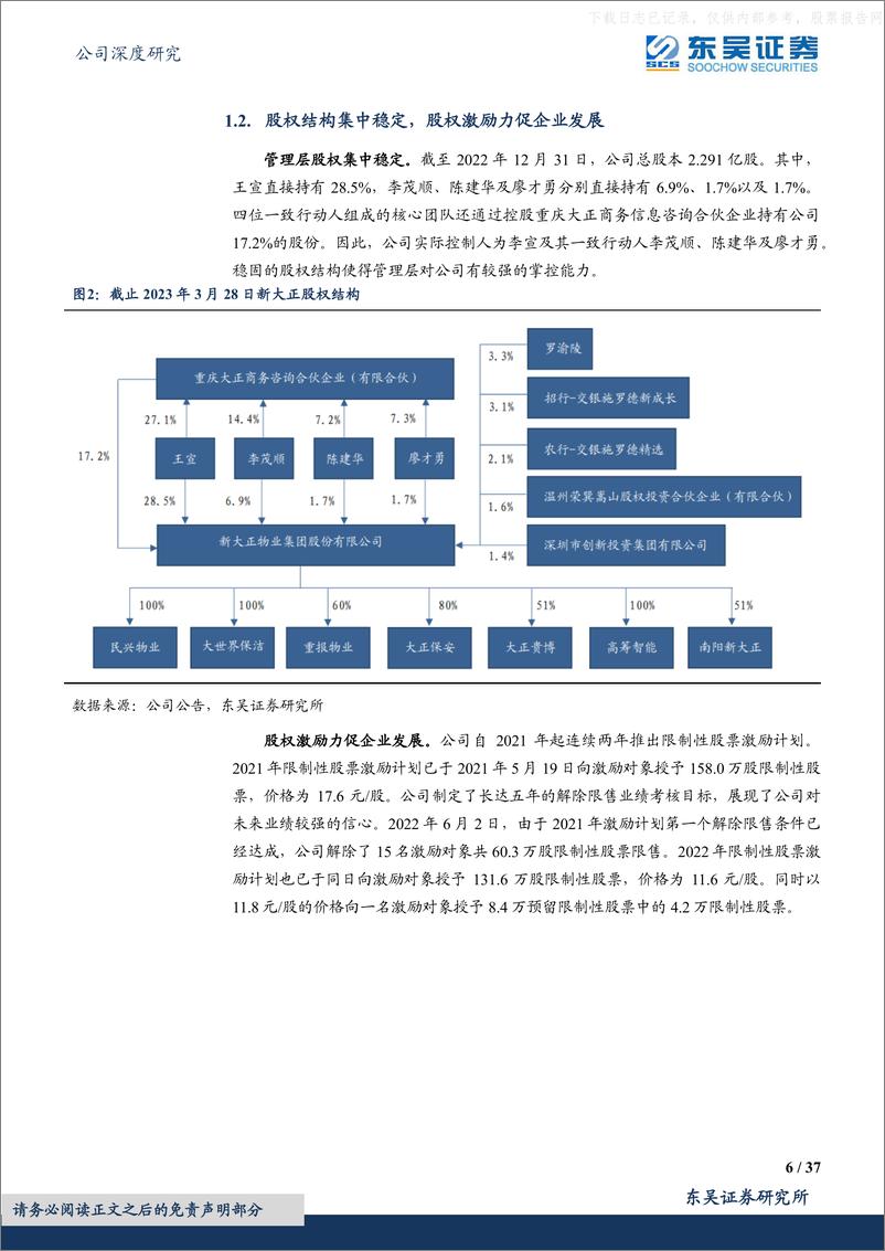 《东吴证券-新大正(002968)出西南谋全国布局已定，守非住推激励积极扩张-230503》 - 第6页预览图