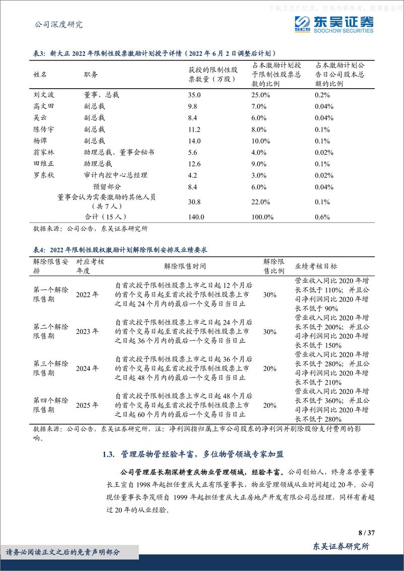 《东吴证券-新大正(002968)出西南谋全国布局已定，守非住推激励积极扩张-230503》 - 第8页预览图