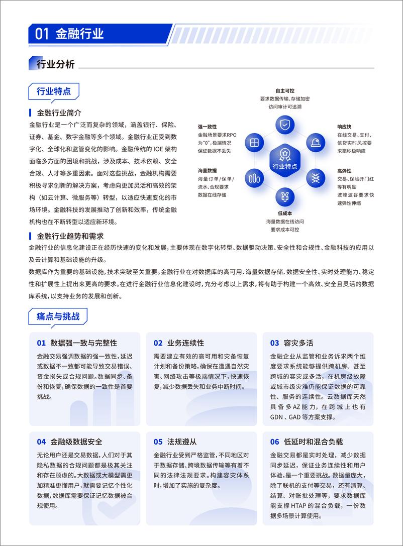 《阿里云_2024年阿里云瑶池数据库解决方案合集》 - 第8页预览图