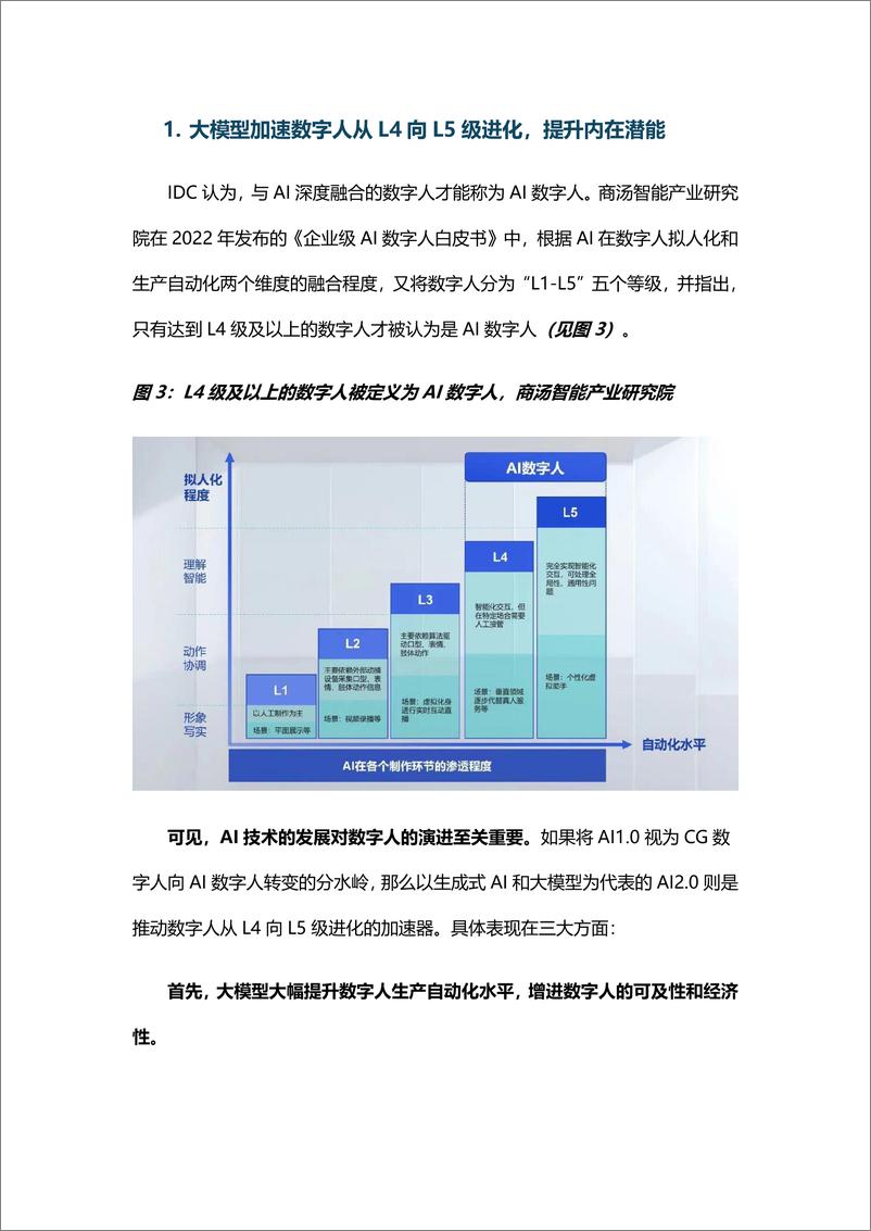 《商汤科技：2024大模型赋能下的AI 2.0数字人平台白皮书》 - 第7页预览图